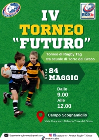 Avviso IV Torneo &quot;Futuro&quot;